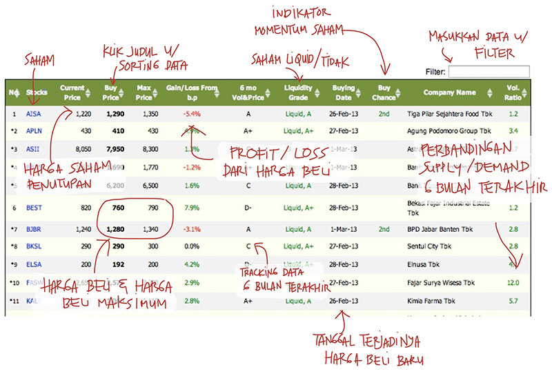 BuyingPriceLiquid